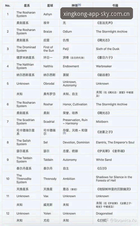 星空体育平台客户端安装使用指南：从下载到实战的完整手册